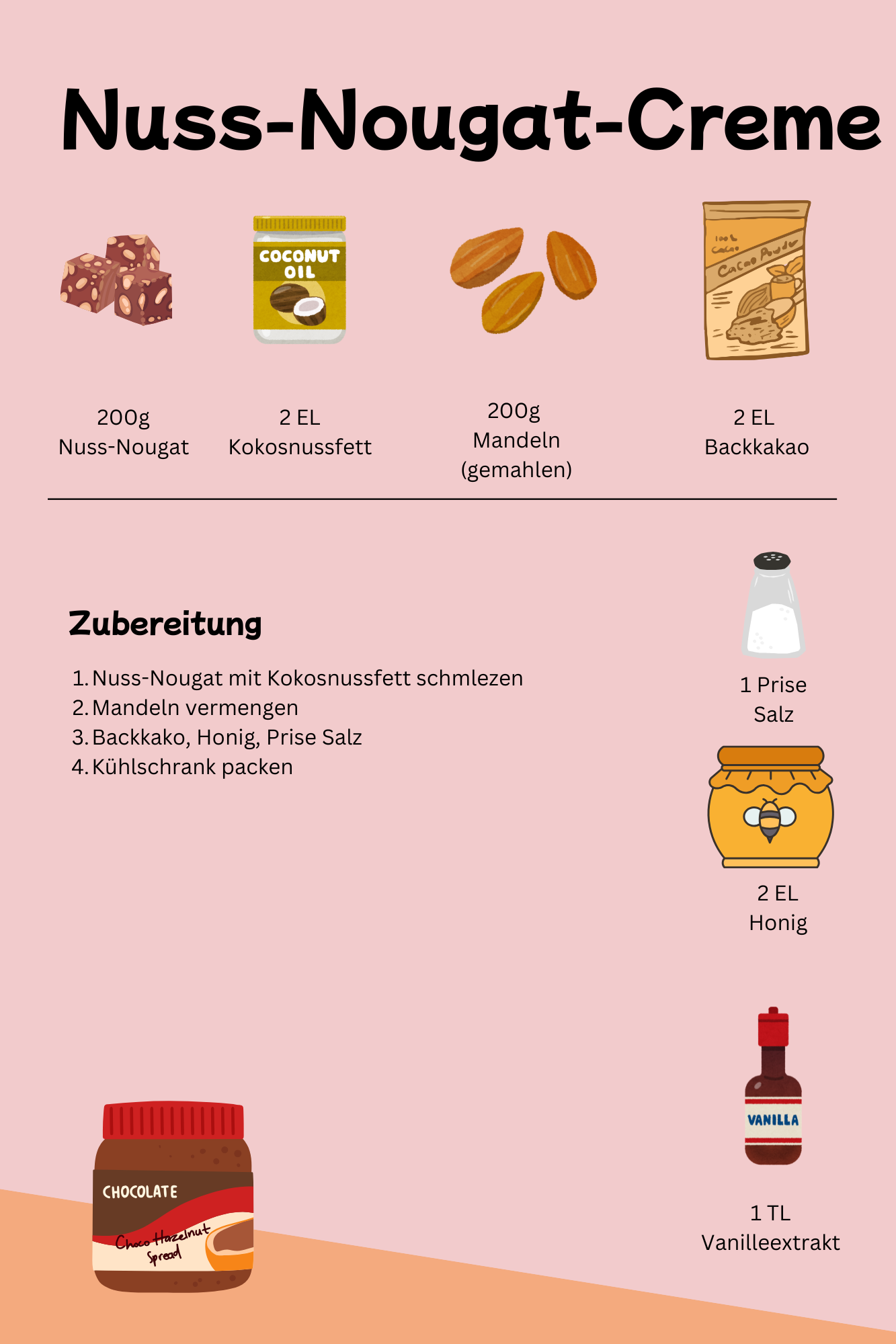 Mehr über den Artikel erfahren Eigene Schoko-Creme