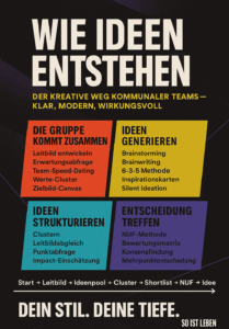 Mehr über den Artikel erfahren Wie Ideen entstehen – Von der ersten Begegnung bis zur finalen Auswahl